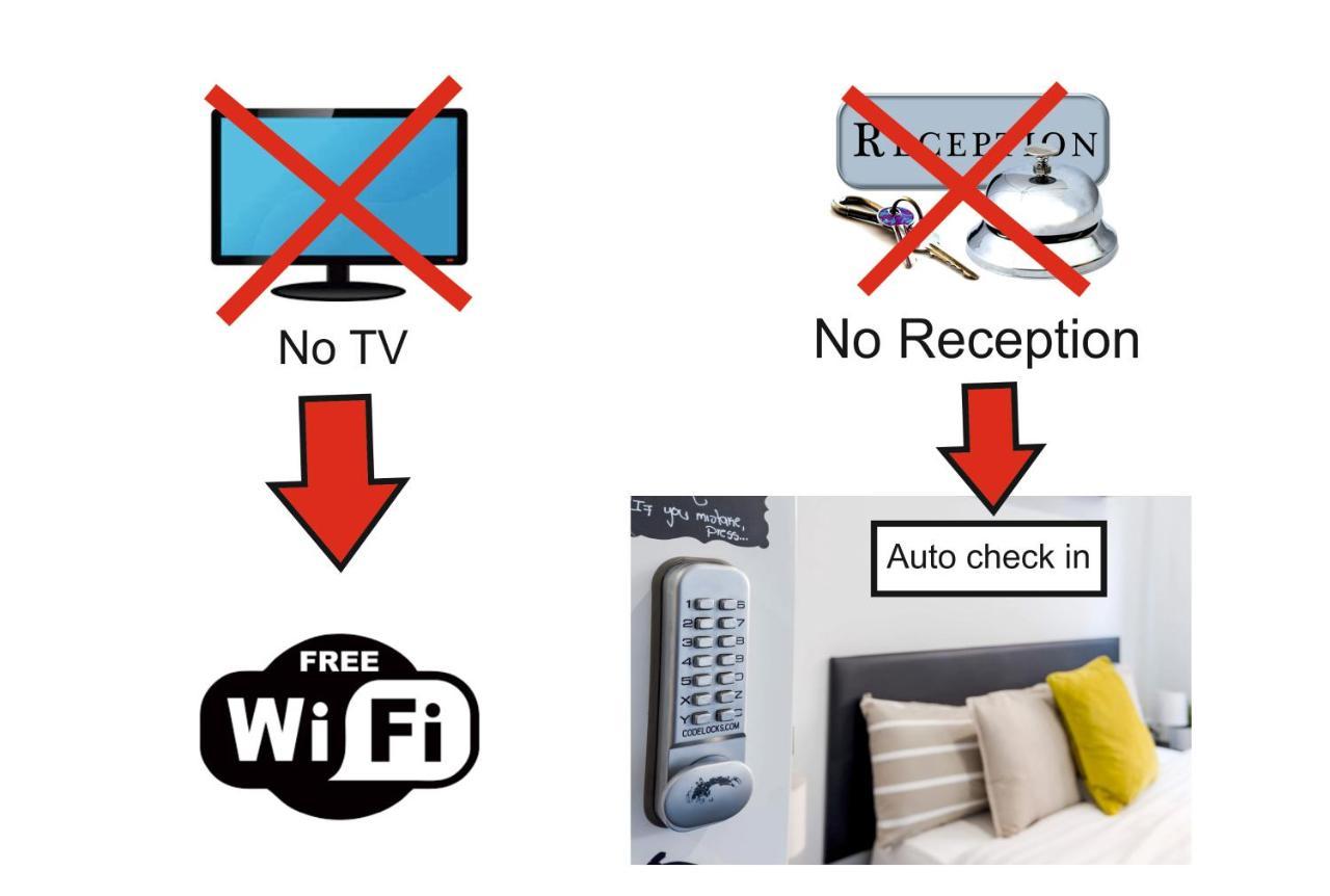 Ayz Silvela - Auto Check-In Property Màlaga Exteriér fotografie